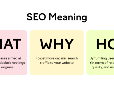 SEO workshop